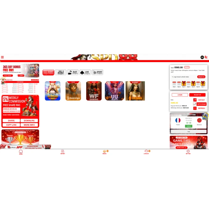 SPD88 dashboard with the Event game category open SPD88 dashboard with the Event game category open
